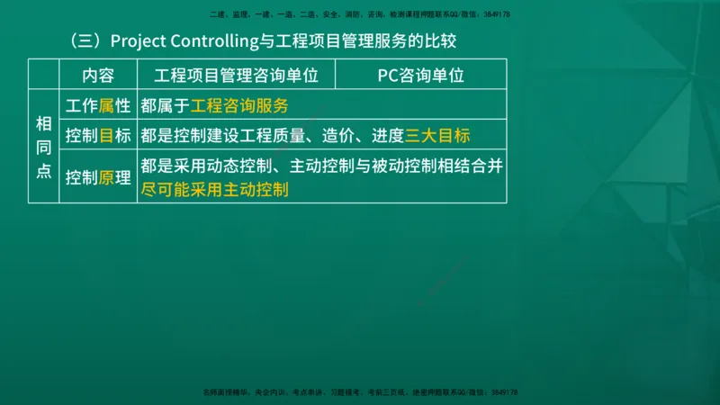 2026年监理《监理概论》精讲第11章在线版_监理工程师_2026年监理工程师SVIP_2026年监理概论法规SVIP_02-基础精讲✿高端面授✿深度强化