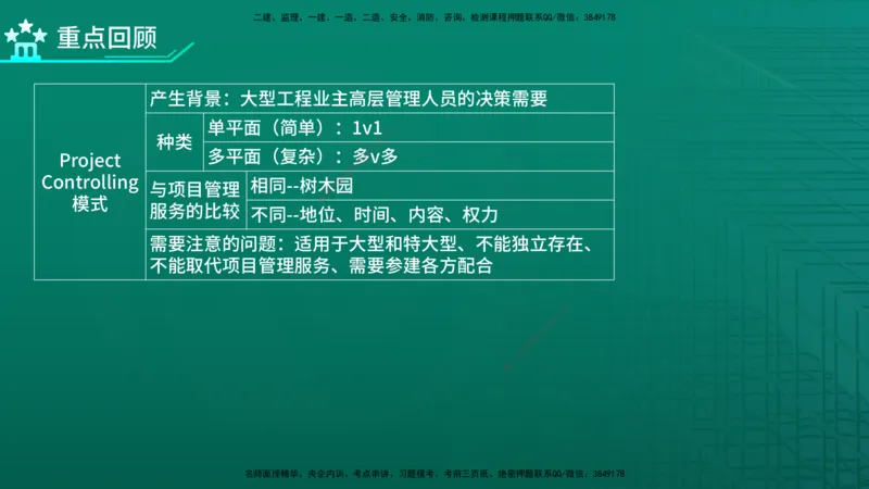 2026年监理《监理概论》精讲第11章在线版_监理工程师_2026年监理工程师SVIP_2026年监理概论法规SVIP_02-基础精讲✿高端面授✿深度强化