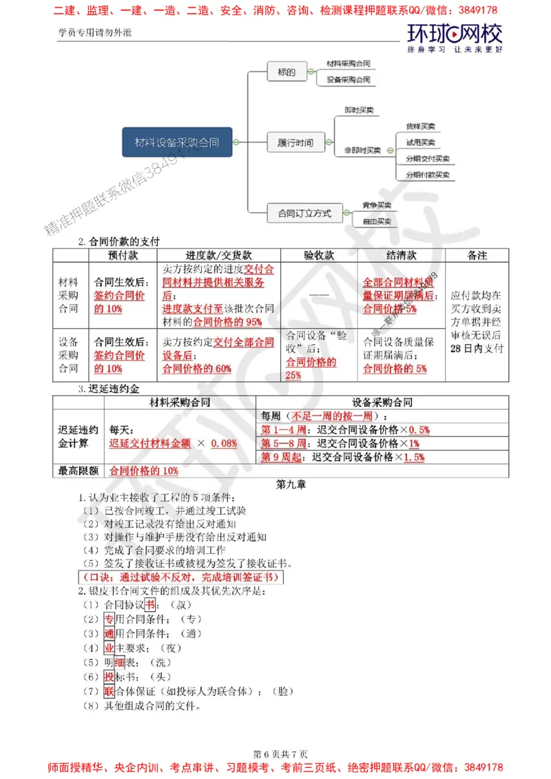 2025环球网校监理工程师《建设工程合同管理》记忆口诀_监理工程师_2025监理工程师_2025年监理工程师SVIP_2025年监理合同管理SVIP_01-精华文档✿电子教材✿历年真题
