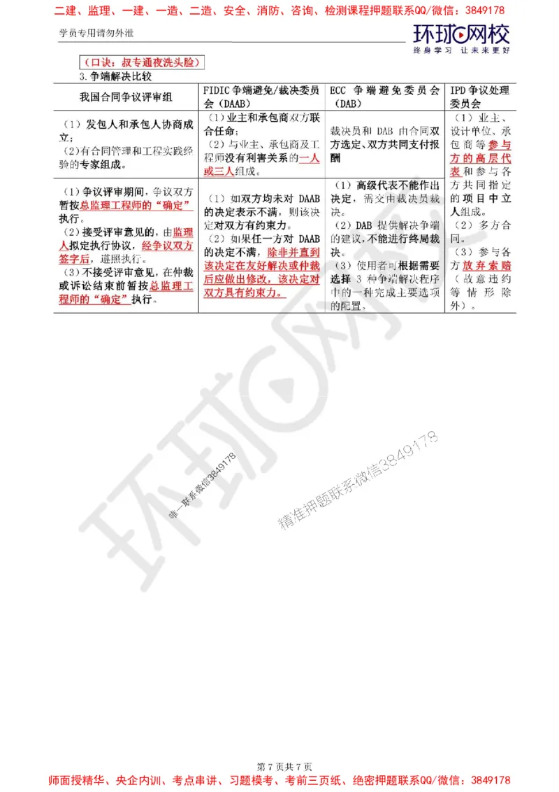 2025环球网校监理工程师《建设工程合同管理》记忆口诀_监理工程师_2025监理工程师_2025年监理工程师SVIP_2025年监理合同管理SVIP_01-精华文档✿电子教材✿历年真题