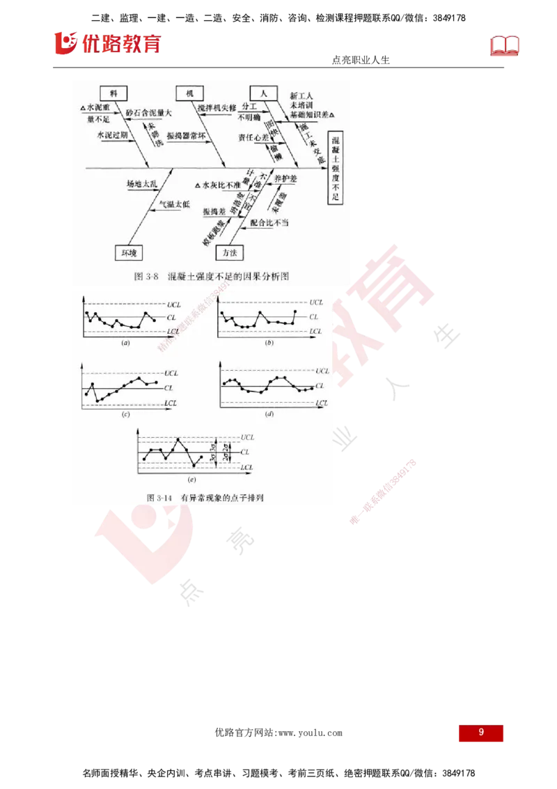 25年《案例分析（土建）》第18、19个知识点（打印版）_监理工程师_2025监理工程师_2025年监理工程师SVIP_2025年监理土建案例SVIP_02-基础精讲✿高端面授✿深度强化