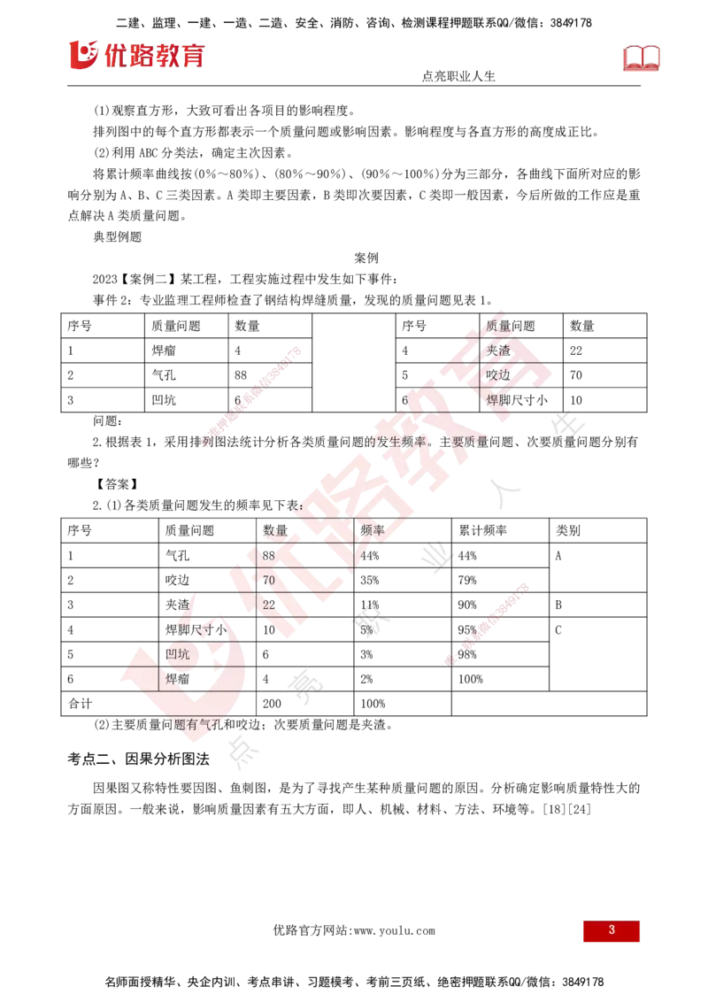 25年《案例分析（土建）》第18、19个知识点（打印版）_监理工程师_2025监理工程师_2025年监理工程师SVIP_2025年监理土建案例SVIP_02-基础精讲✿高端面授✿深度强化