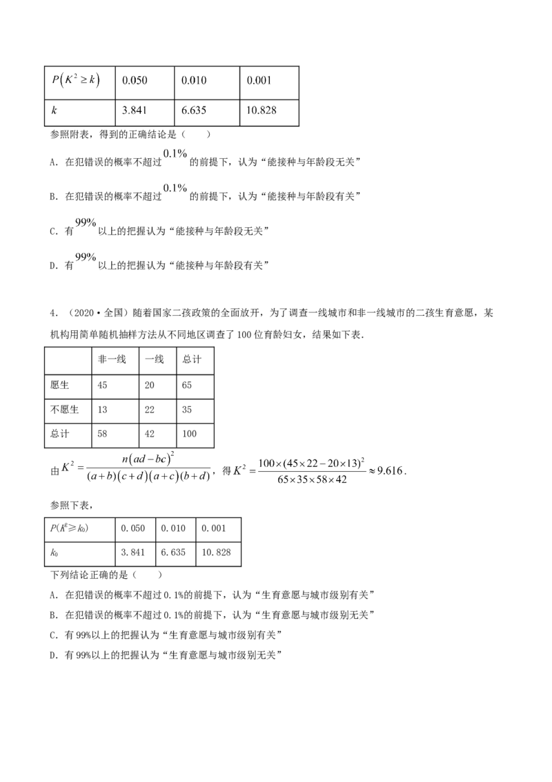 8.3分类变量与列联表（精讲）（原卷版）_E015高中全科试卷_数学试题_选修3_02.同步练习_同步练习（第二套）