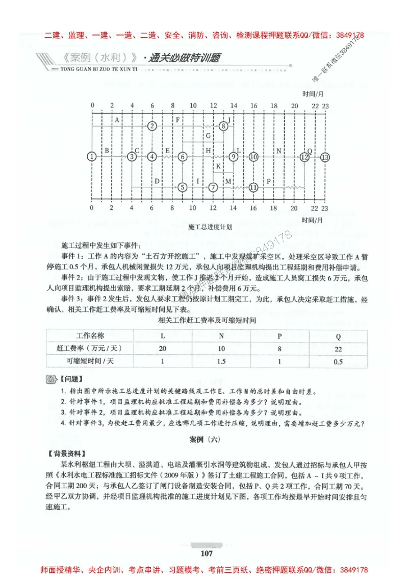 2025年监理水利案例-核心母题1000题推荐_监理工程师_2025监理工程师_2025年监理工程师SVIP_2025年监理水利案例SVIP_01-精华文档✿电子教材✿历年真题_274