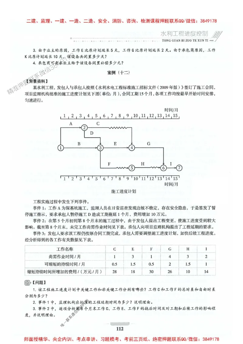 2025年监理水利案例-核心母题1000题推荐_监理工程师_2025监理工程师_2025年监理工程师SVIP_2025年监理水利案例SVIP_01-精华文档✿电子教材✿历年真题_274