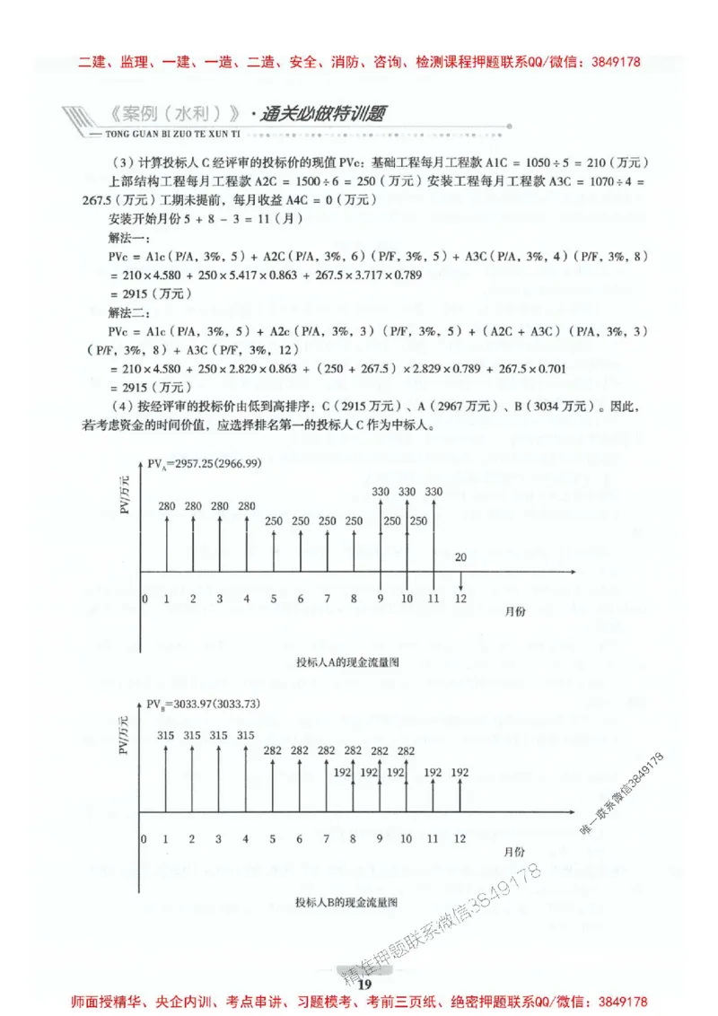 2025年监理水利案例-核心母题1000题推荐_监理工程师_2025监理工程师_2025年监理工程师SVIP_2025年监理水利案例SVIP_01-精华文档✿电子教材✿历年真题_274