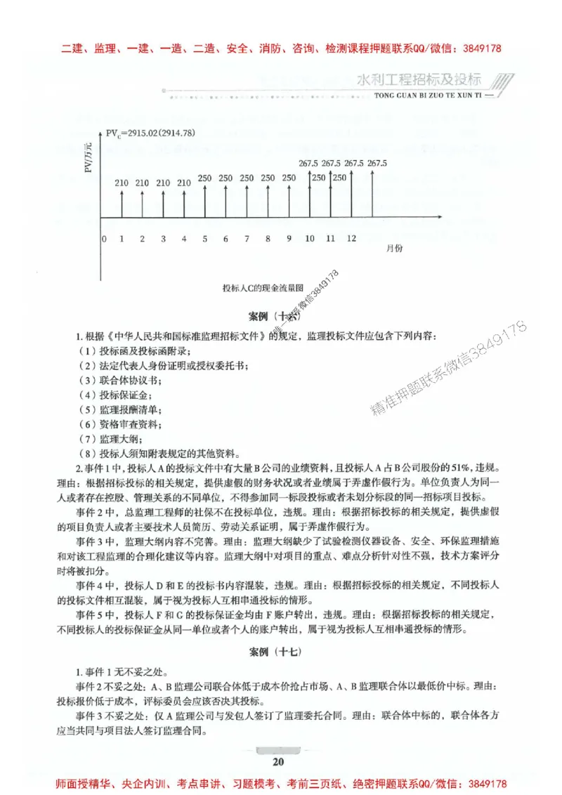 2025年监理水利案例-核心母题1000题推荐_监理工程师_2025监理工程师_2025年监理工程师SVIP_2025年监理水利案例SVIP_01-精华文档✿电子教材✿历年真题_274