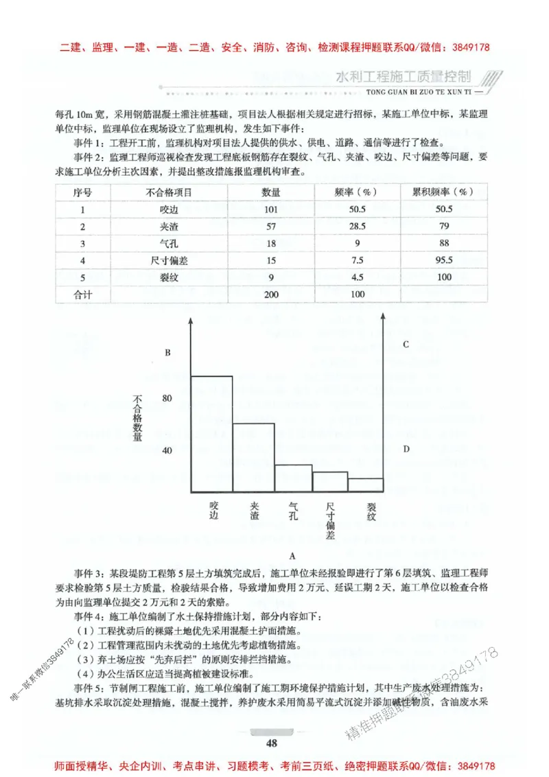 2025年监理水利案例-核心母题1000题推荐_监理工程师_2025监理工程师_2025年监理工程师SVIP_2025年监理水利案例SVIP_01-精华文档✿电子教材✿历年真题_274