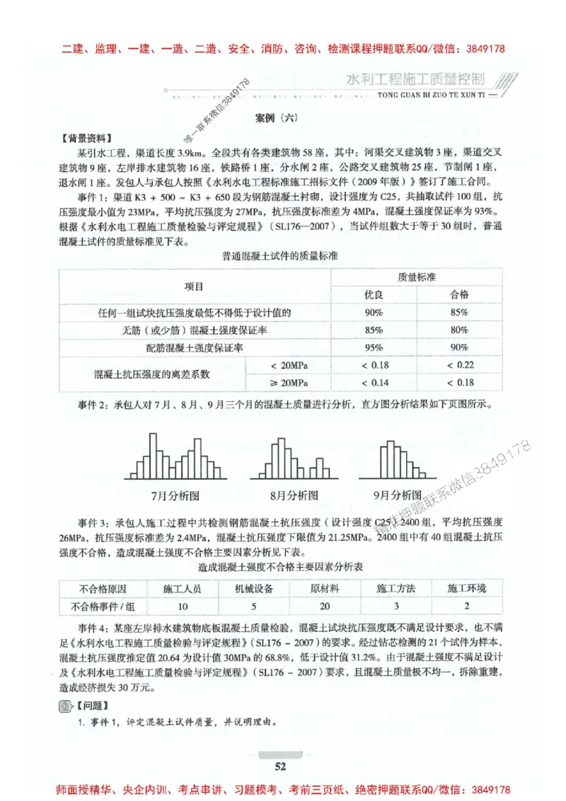 2025年监理水利案例-核心母题1000题推荐_监理工程师_2025监理工程师_2025年监理工程师SVIP_2025年监理水利案例SVIP_01-精华文档✿电子教材✿历年真题_274