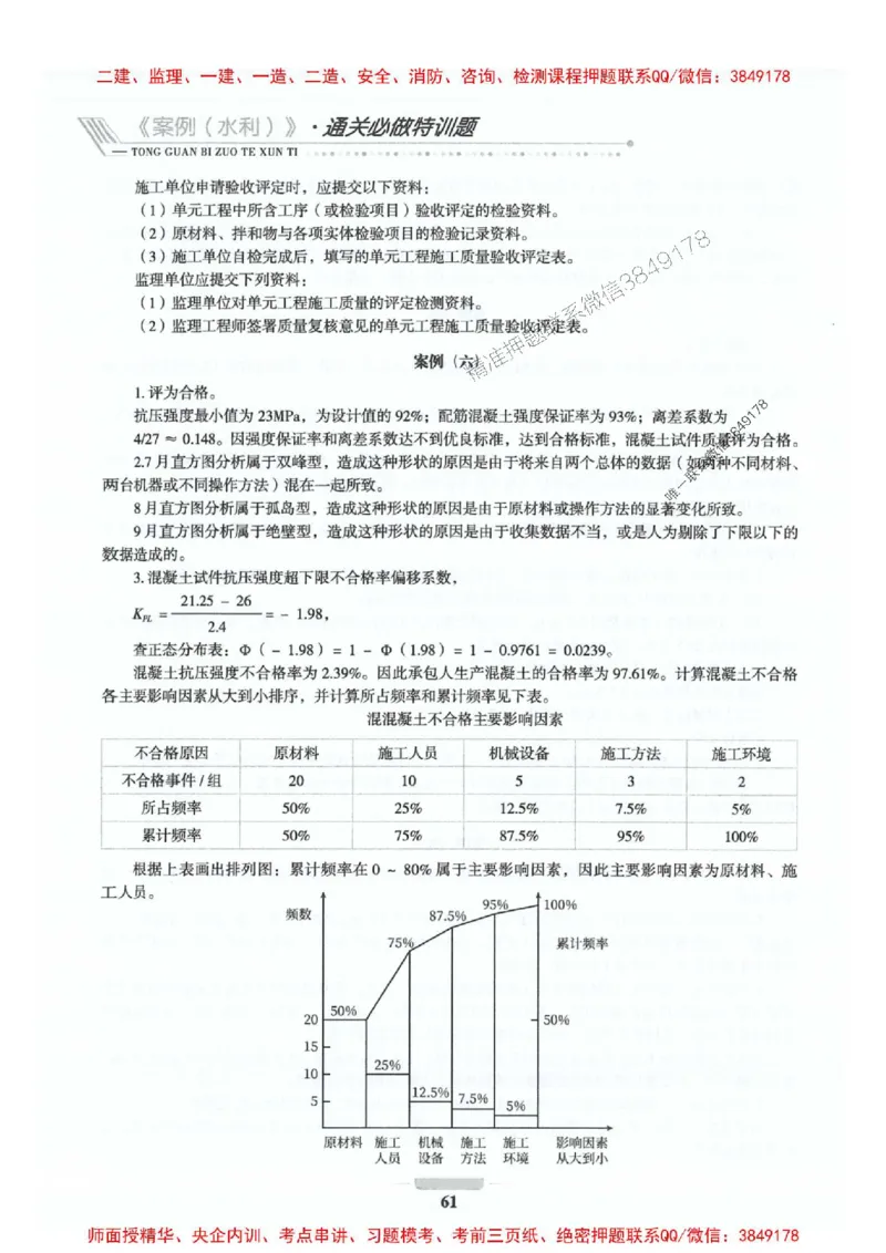 2025年监理水利案例-核心母题1000题推荐_监理工程师_2025监理工程师_2025年监理工程师SVIP_2025年监理水利案例SVIP_01-精华文档✿电子教材✿历年真题_274