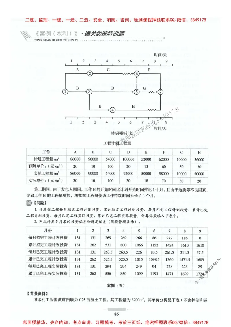 2025年监理水利案例-核心母题1000题推荐_监理工程师_2025监理工程师_2025年监理工程师SVIP_2025年监理水利案例SVIP_01-精华文档✿电子教材✿历年真题_274