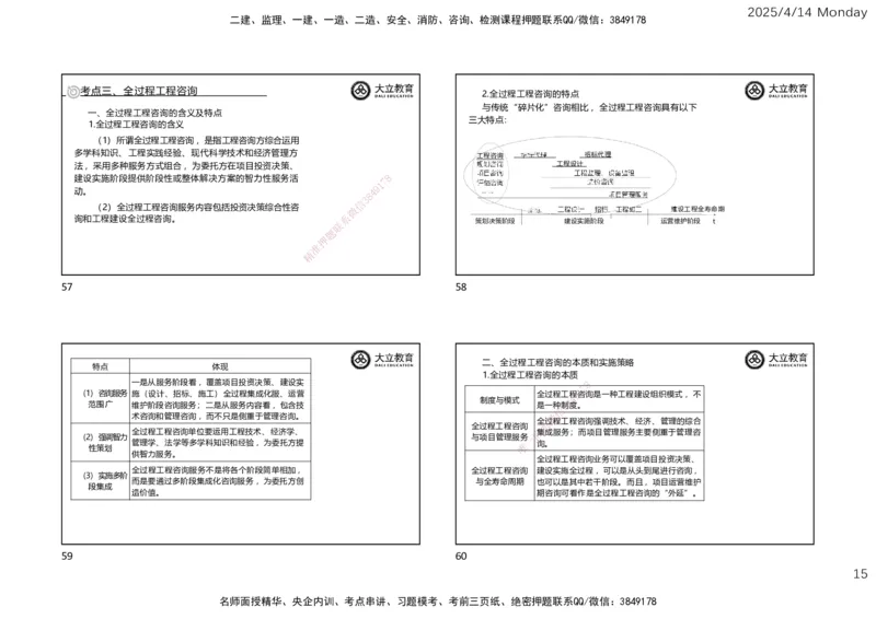 2025年监理《监理概论》冲刺（一页四个）_监理工程师_2025监理工程师_2025年监理工程师SVIP_2025年监理概论法规SVIP_04-冲刺串讲✿考点强化✿小灶集训