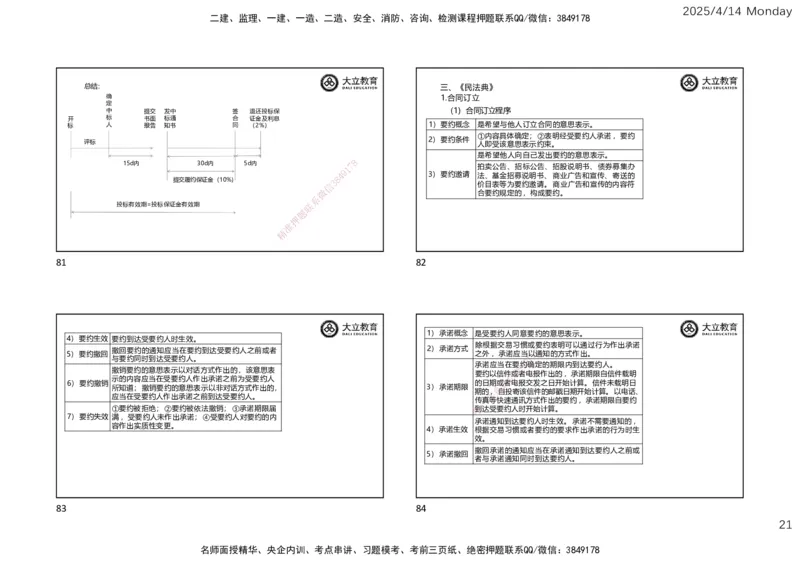 2025年监理《监理概论》冲刺（一页四个）_监理工程师_2025监理工程师_2025年监理工程师SVIP_2025年监理概论法规SVIP_04-冲刺串讲✿考点强化✿小灶集训