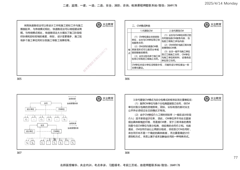 2025年监理《监理概论》冲刺（一页四个）_监理工程师_2025监理工程师_2025年监理工程师SVIP_2025年监理概论法规SVIP_04-冲刺串讲✿考点强化✿小灶集训