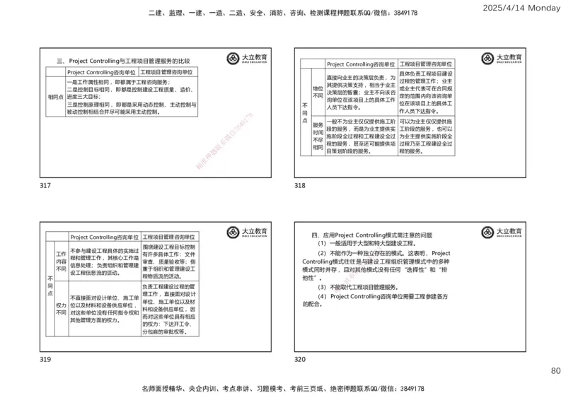 2025年监理《监理概论》冲刺（一页四个）_监理工程师_2025监理工程师_2025年监理工程师SVIP_2025年监理概论法规SVIP_04-冲刺串讲✿考点强化✿小灶集训