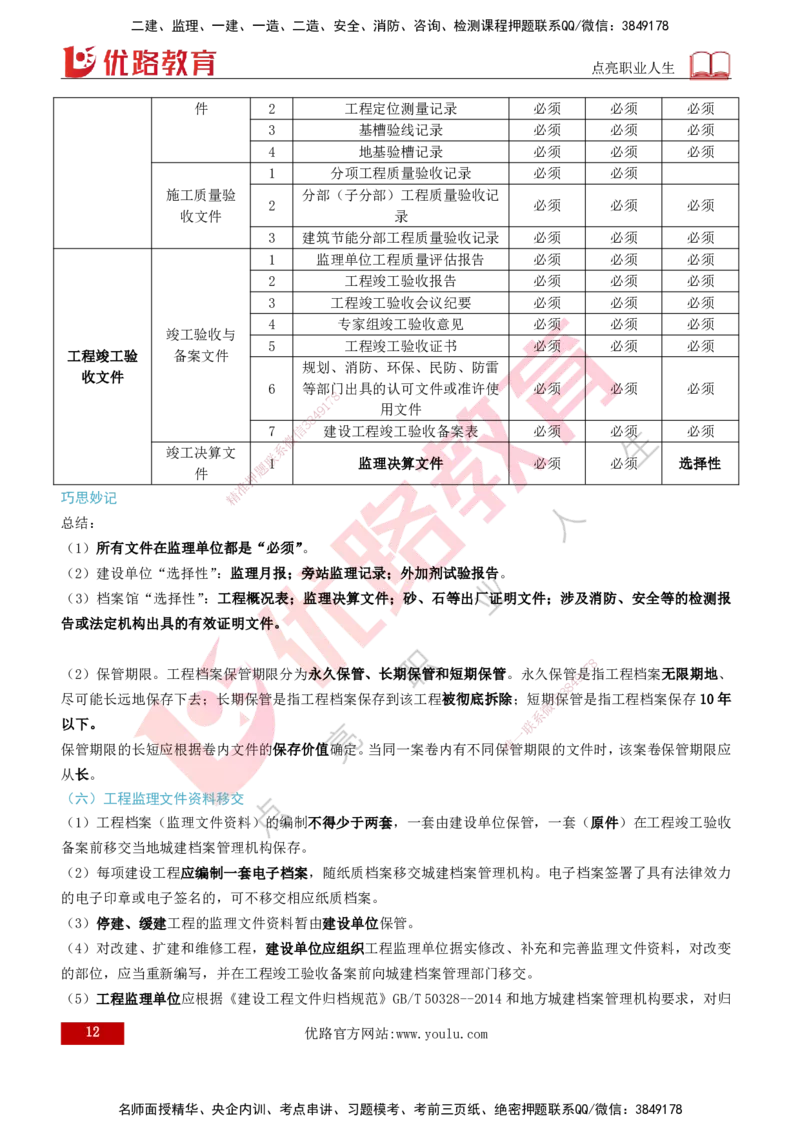 2026年监理《监理概论》精讲第9章打印版_监理工程师_2026年监理工程师SVIP_2026年监理概论法规SVIP_02-基础精讲✿高端面授✿深度强化_09.第九章工程监理文件资料管理