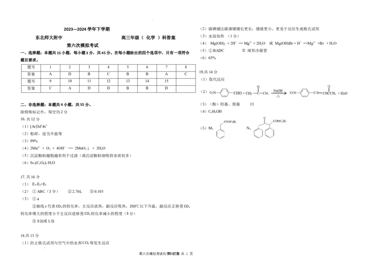 化学科第六次模拟试题答案_2024年5月_01按日期_28号_2024届吉林东北师大附中高三下第六次模拟考试_吉林省长春市东北师范大学附属中学2023-2024学年高三下学期第六次模拟考试化学试卷+