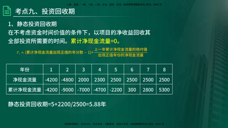 2025监理《控制（土建）》计算题特攻在线版_监理工程师_2025监理工程师_2025年监理工程师SVIP_2025年监理土建控制SVIP_03-习题精析✿实战特训✿模考通关_讲义