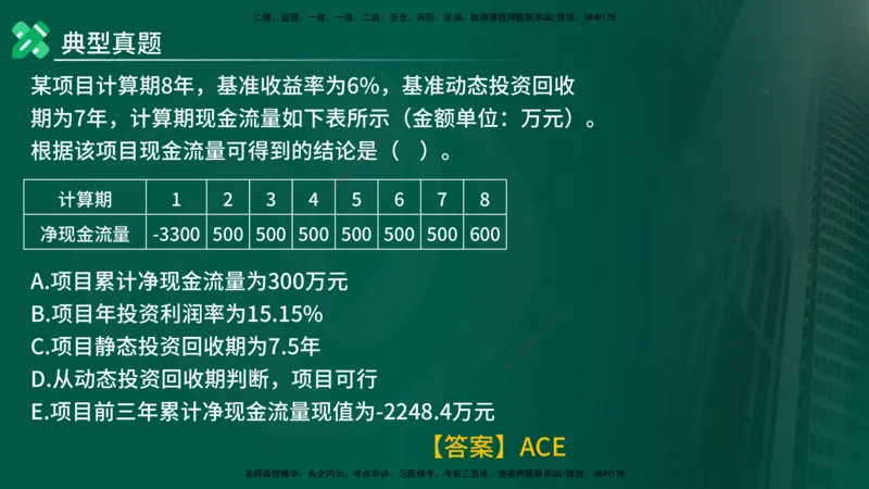2025监理《控制（土建）》计算题特攻在线版_监理工程师_2025监理工程师_2025年监理工程师SVIP_2025年监理土建控制SVIP_03-习题精析✿实战特训✿模考通关_讲义
