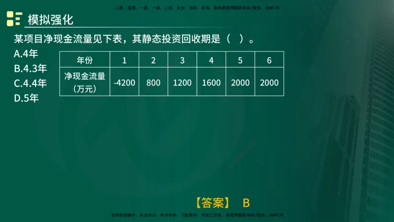 2025监理《控制（土建）》计算题特攻在线版_监理工程师_2025监理工程师_2025年监理工程师SVIP_2025年监理土建控制SVIP_03-习题精析✿实战特训✿模考通关_讲义