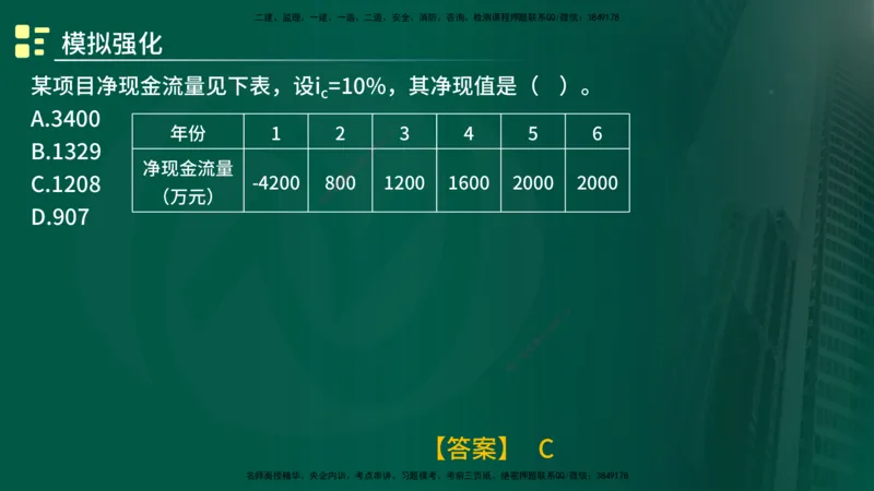 2025监理《控制（土建）》计算题特攻在线版_监理工程师_2025监理工程师_2025年监理工程师SVIP_2025年监理土建控制SVIP_03-习题精析✿实战特训✿模考通关_讲义