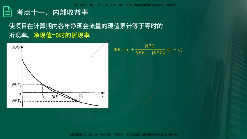 2025监理《控制（土建）》计算题特攻在线版_监理工程师_2025监理工程师_2025年监理工程师SVIP_2025年监理土建控制SVIP_03-习题精析✿实战特训✿模考通关_讲义