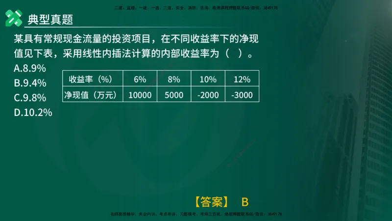 2025监理《控制（土建）》计算题特攻在线版_监理工程师_2025监理工程师_2025年监理工程师SVIP_2025年监理土建控制SVIP_03-习题精析✿实战特训✿模考通关_讲义