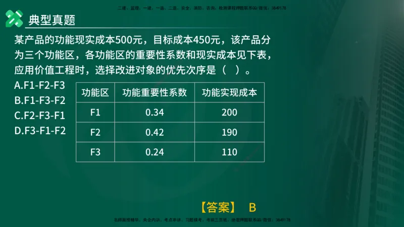 2025监理《控制（土建）》计算题特攻在线版_监理工程师_2025监理工程师_2025年监理工程师SVIP_2025年监理土建控制SVIP_03-习题精析✿实战特训✿模考通关_讲义