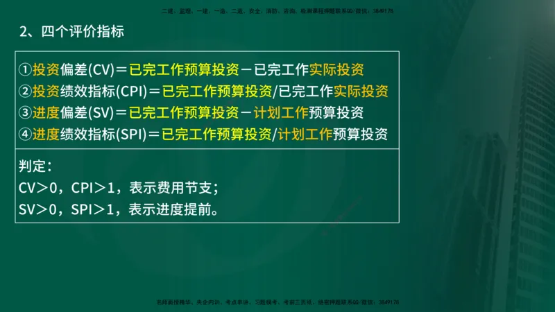 2025监理《控制（土建）》计算题特攻在线版_监理工程师_2025监理工程师_2025年监理工程师SVIP_2025年监理土建控制SVIP_03-习题精析✿实战特训✿模考通关_讲义