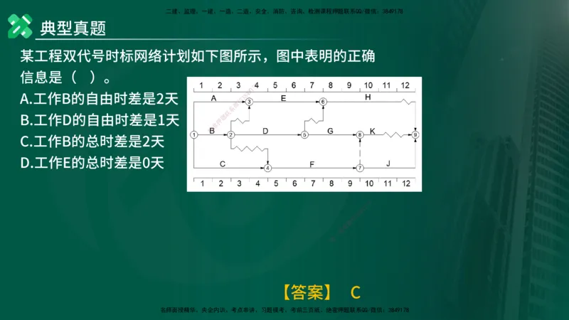 2025监理《控制（土建）》计算题特攻在线版_监理工程师_2025监理工程师_2025年监理工程师SVIP_2025年监理土建控制SVIP_03-习题精析✿实战特训✿模考通关_讲义