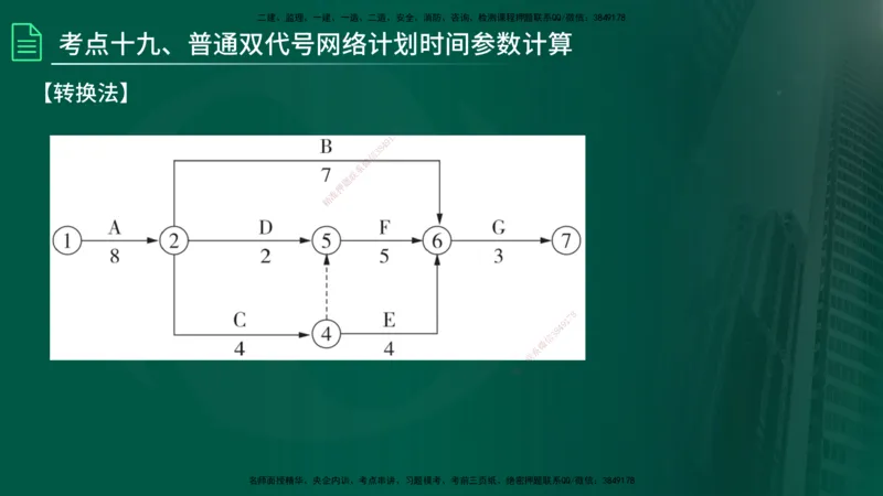 2025监理《控制（土建）》计算题特攻在线版_监理工程师_2025监理工程师_2025年监理工程师SVIP_2025年监理土建控制SVIP_03-习题精析✿实战特训✿模考通关_讲义