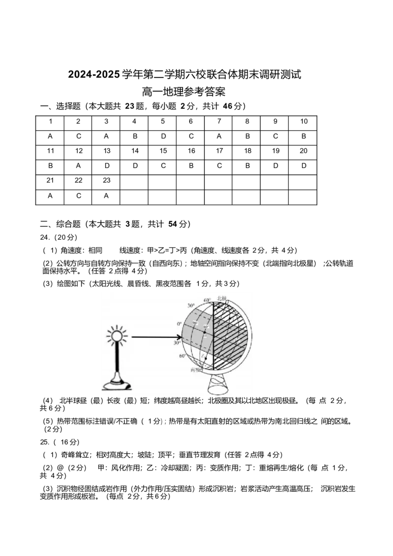 江苏省南京市六校联合体2024-2025学年高一下学期6月期末考试地理Word版含答案_2024-2025高一（7-7月题库）_2025年7月_250702江苏省南京市六校联合体2024-2025学年高一下学期6月期末考试
