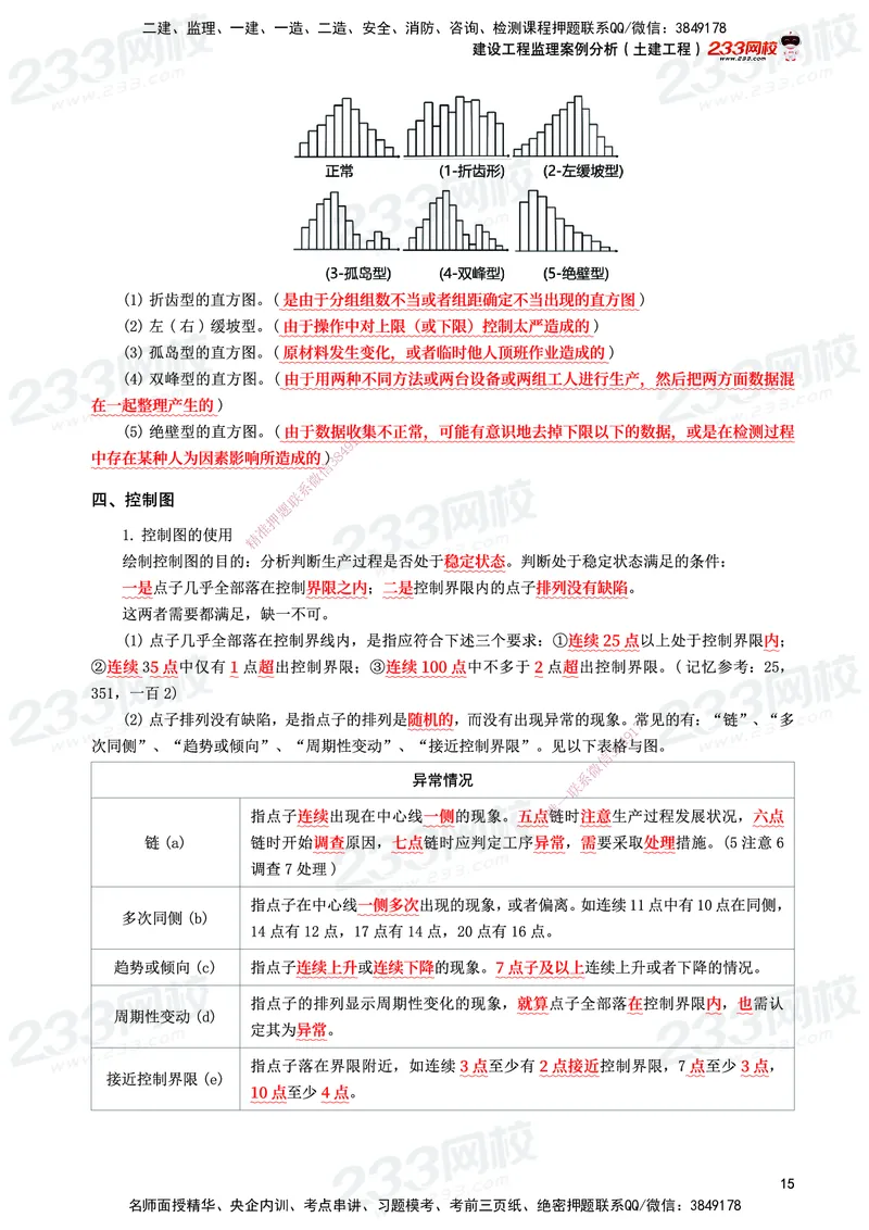 233-土建案例-考前10页纸_监理工程师_2025监理工程师_2025年监理工程师SVIP_2025年监理土建案例SVIP_05-考前密训✿央企特训✿机构普押_30-案例《考前10页纸+十大必考点》233