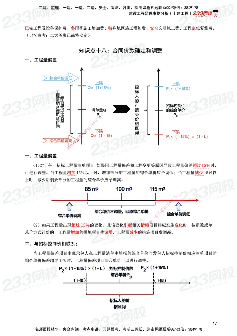 233-土建案例-考前10页纸_监理工程师_2025监理工程师_2025年监理工程师SVIP_2025年监理土建案例SVIP_05-考前密训✿央企特训✿机构普押_30-案例《考前10页纸+十大必考点》233