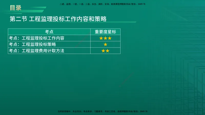 2026年监理《监理概论》精讲第5章在线版_监理工程师_2026年监理工程师SVIP_2026年监理概论法规SVIP_02-基础精讲✿高端面授✿深度强化