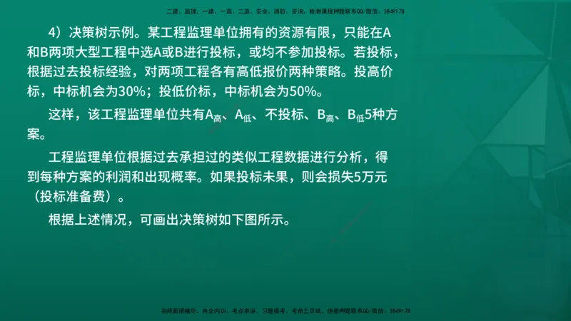 2026年监理《监理概论》精讲第5章在线版_监理工程师_2026年监理工程师SVIP_2026年监理概论法规SVIP_02-基础精讲✿高端面授✿深度强化