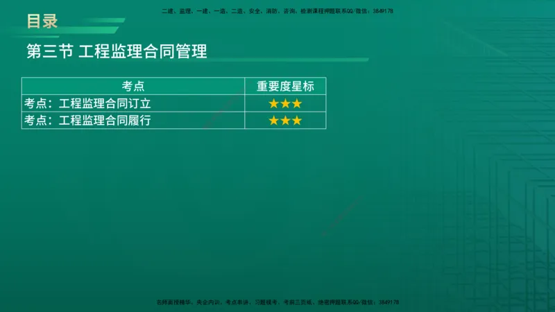 2026年监理《监理概论》精讲第5章在线版_监理工程师_2026年监理工程师SVIP_2026年监理概论法规SVIP_02-基础精讲✿高端面授✿深度强化