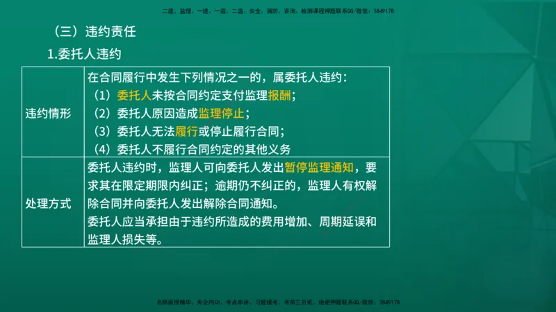 2026年监理《监理概论》精讲第5章在线版_监理工程师_2026年监理工程师SVIP_2026年监理概论法规SVIP_02-基础精讲✿高端面授✿深度强化