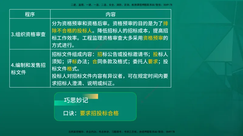 2026年监理《监理概论》精讲第5章在线版_监理工程师_2026年监理工程师SVIP_2026年监理概论法规SVIP_02-基础精讲✿高端面授✿深度强化
