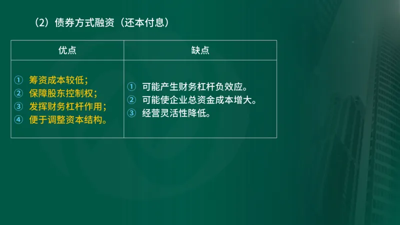 25年《投资控制（土建）》第3章（在线版）_监理工程师_2025监理工程师_2025年监理工程师SVIP_2025年监理土建控制SVIP_02-基础精讲✿高端面授✿深度强化