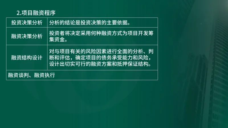25年《投资控制（土建）》第3章（在线版）_监理工程师_2025监理工程师_2025年监理工程师SVIP_2025年监理土建控制SVIP_02-基础精讲✿高端面授✿深度强化