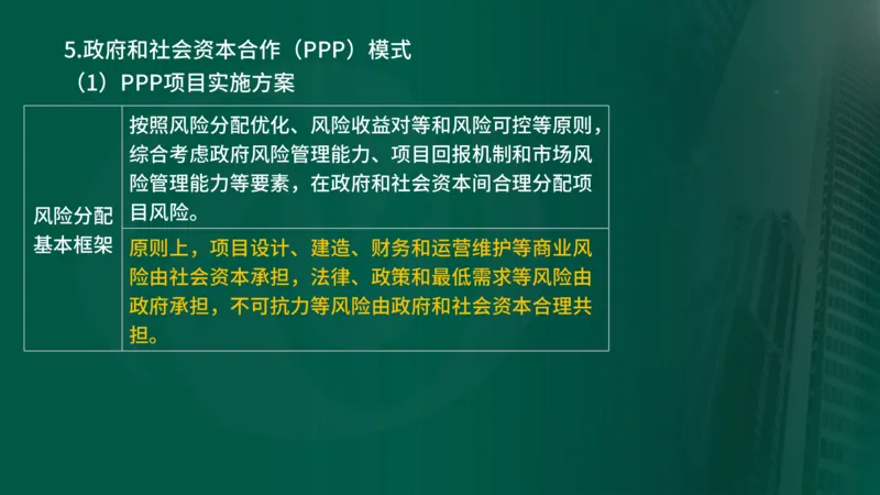25年《投资控制（土建）》第3章（在线版）_监理工程师_2025监理工程师_2025年监理工程师SVIP_2025年监理土建控制SVIP_02-基础精讲✿高端面授✿深度强化