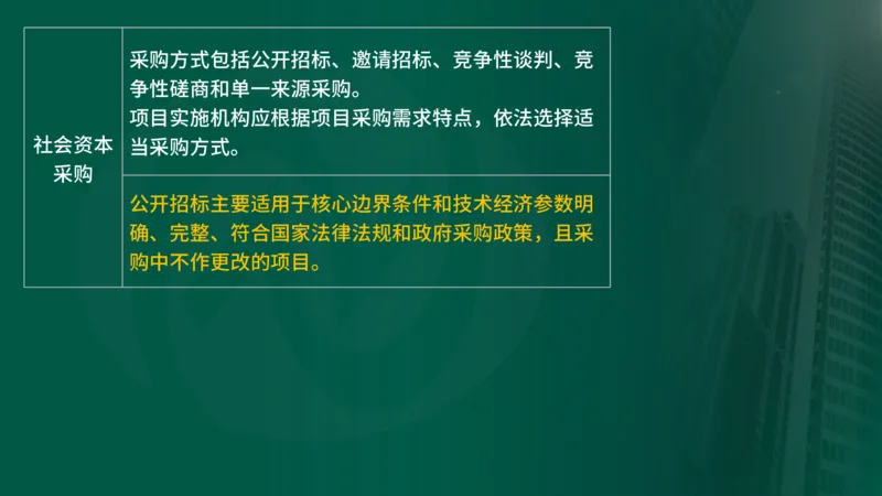 25年《投资控制（土建）》第3章（在线版）_监理工程师_2025监理工程师_2025年监理工程师SVIP_2025年监理土建控制SVIP_02-基础精讲✿高端面授✿深度强化