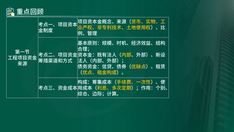 25年《投资控制（土建）》第3章（在线版）_监理工程师_2025监理工程师_2025年监理工程师SVIP_2025年监理土建控制SVIP_02-基础精讲✿高端面授✿深度强化