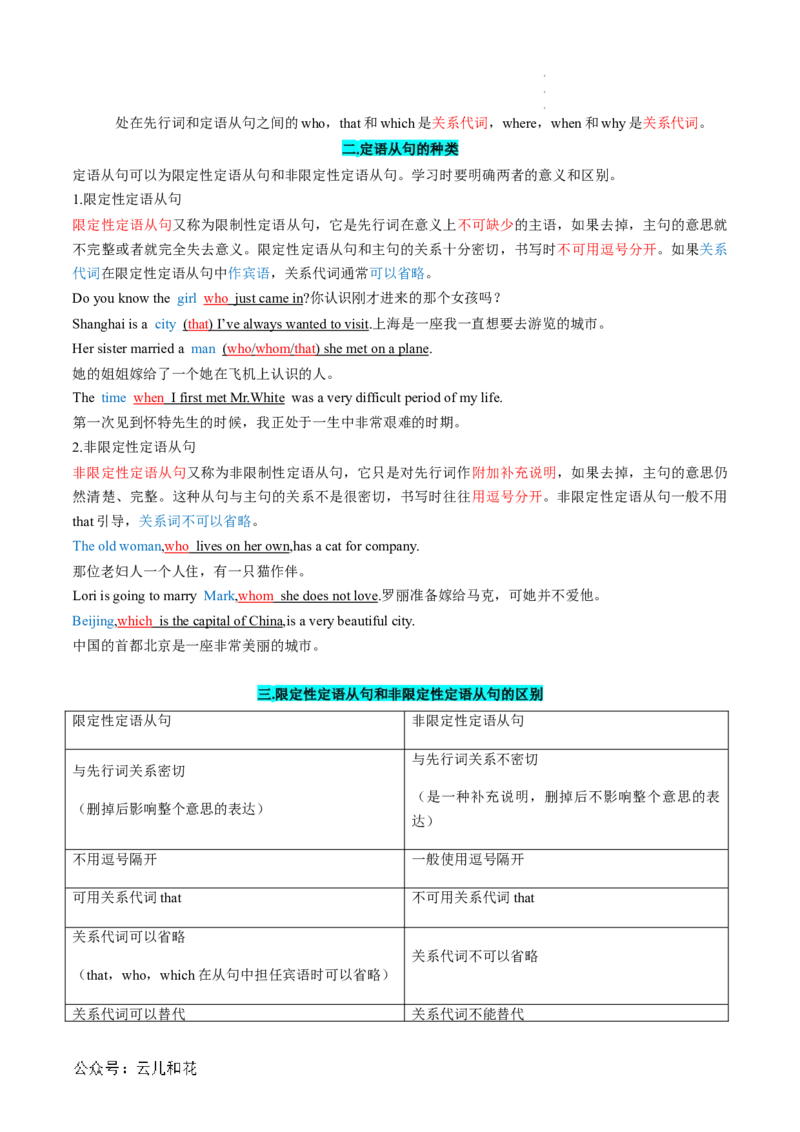 专题05定语从句（原卷版）_2024-2025高一（7-7月题库）_2024年7月试卷_07082024年初升高英语无忧衔接（通用版）暑假自学课2024年新高一英语暑假提升精品讲义