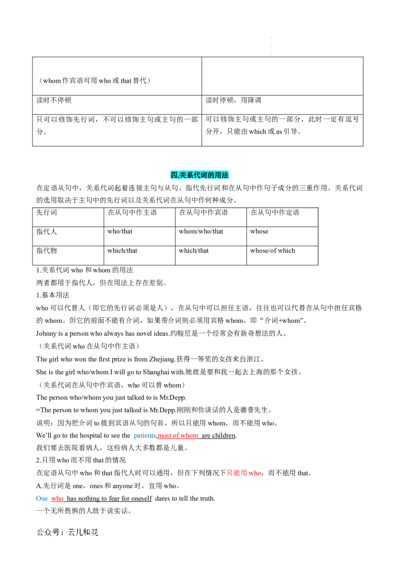 专题05定语从句（原卷版）_2024-2025高一（7-7月题库）_2024年7月试卷_07082024年初升高英语无忧衔接（通用版）暑假自学课2024年新高一英语暑假提升精品讲义