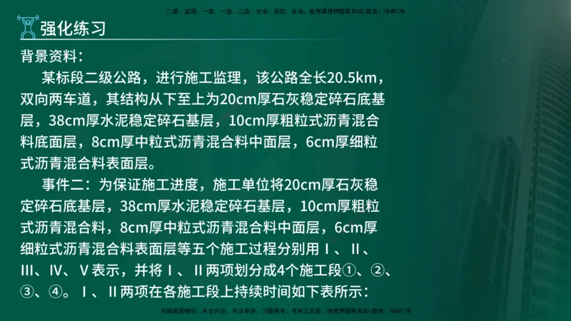 2025年监理《案例交通》冲刺（在线版）_监理工程师_2025监理工程师_2025年监理工程师SVIP_2025年监理交通案例SVIP_04-冲刺串讲✿考点强化✿小灶集训_讲义