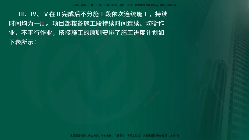 2025年监理《案例交通》冲刺（在线版）_监理工程师_2025监理工程师_2025年监理工程师SVIP_2025年监理交通案例SVIP_04-冲刺串讲✿考点强化✿小灶集训_讲义