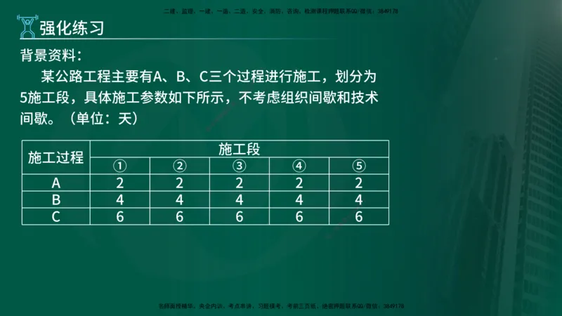 2025年监理《案例交通》冲刺（在线版）_监理工程师_2025监理工程师_2025年监理工程师SVIP_2025年监理交通案例SVIP_04-冲刺串讲✿考点强化✿小灶集训_讲义