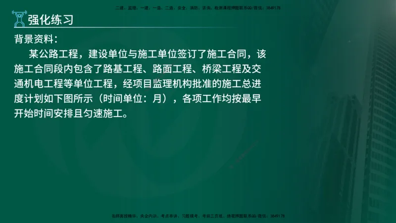 2025年监理《案例交通》冲刺（在线版）_监理工程师_2025监理工程师_2025年监理工程师SVIP_2025年监理交通案例SVIP_04-冲刺串讲✿考点强化✿小灶集训_讲义